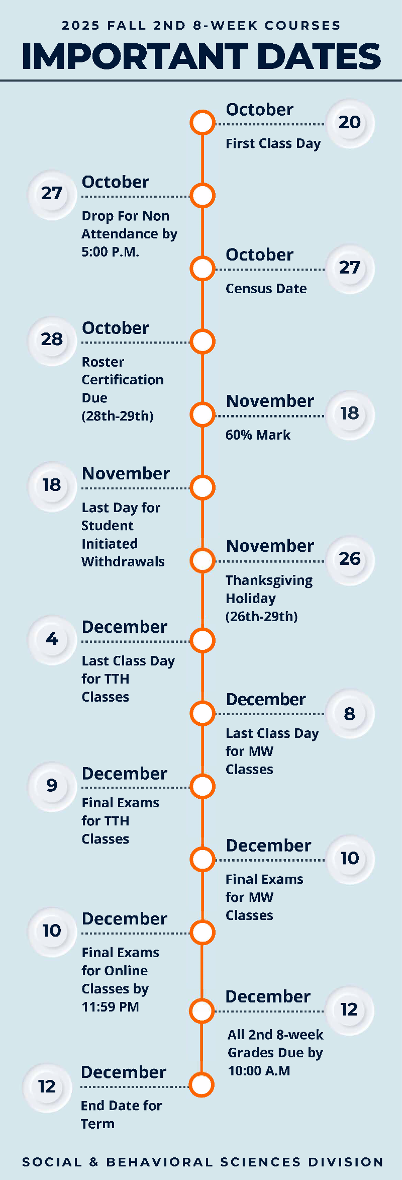 MCC 2025 Fall 2nd 8-week Important Dates
